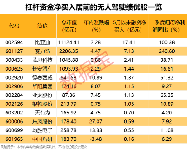 环球策路 阳光诺和：就STC007注射液签署技术开发合作合同