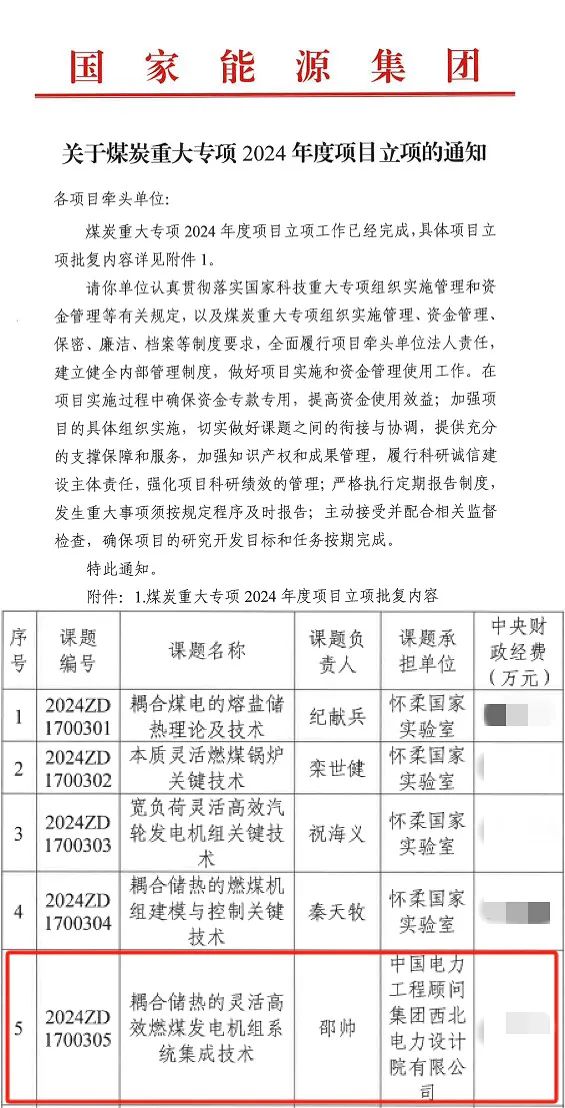 捷元网 突破！承担煤炭国家科技重大专项